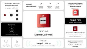 Déclencheur d'alarme AJAX manualCallPoint Notice